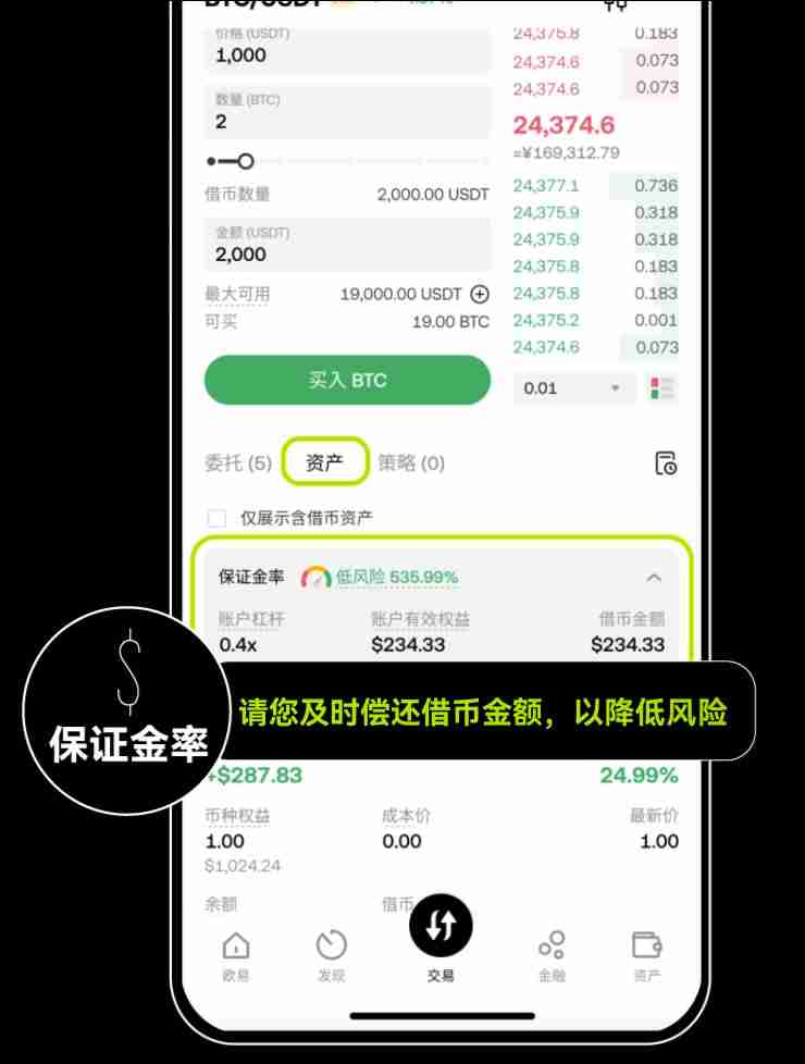 借币怎么借？如何借币交易以及常见问题？芝麻交易所Gate.io借币玩法教程