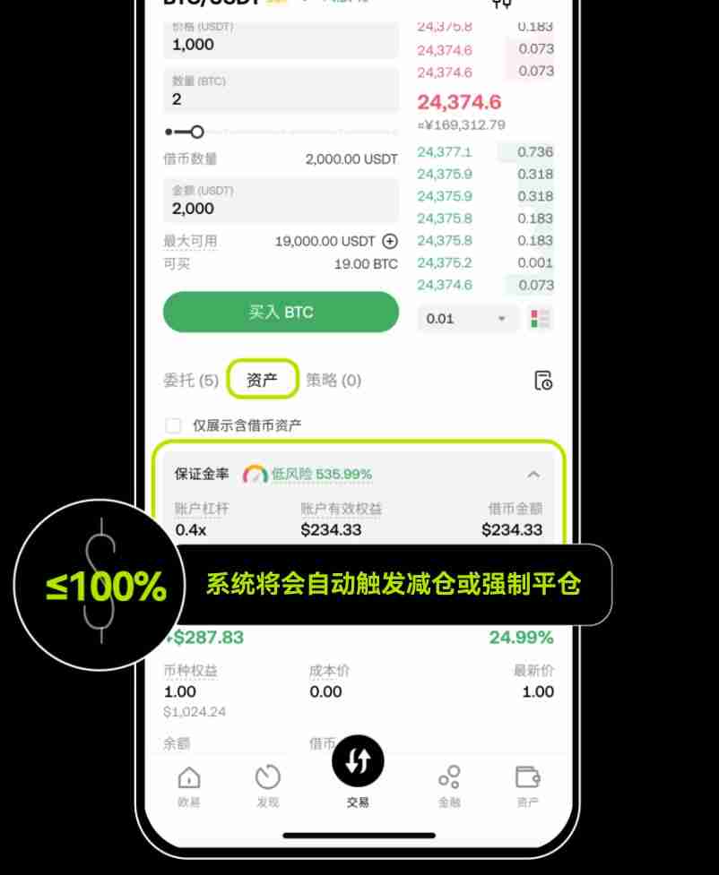 借币怎么借？如何借币交易以及常见问题？芝麻交易所Gate.io借币玩法教程