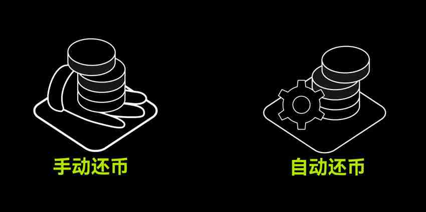 借币怎么借？如何借币交易以及常见问题？芝麻交易所Gate.io借币玩法教程