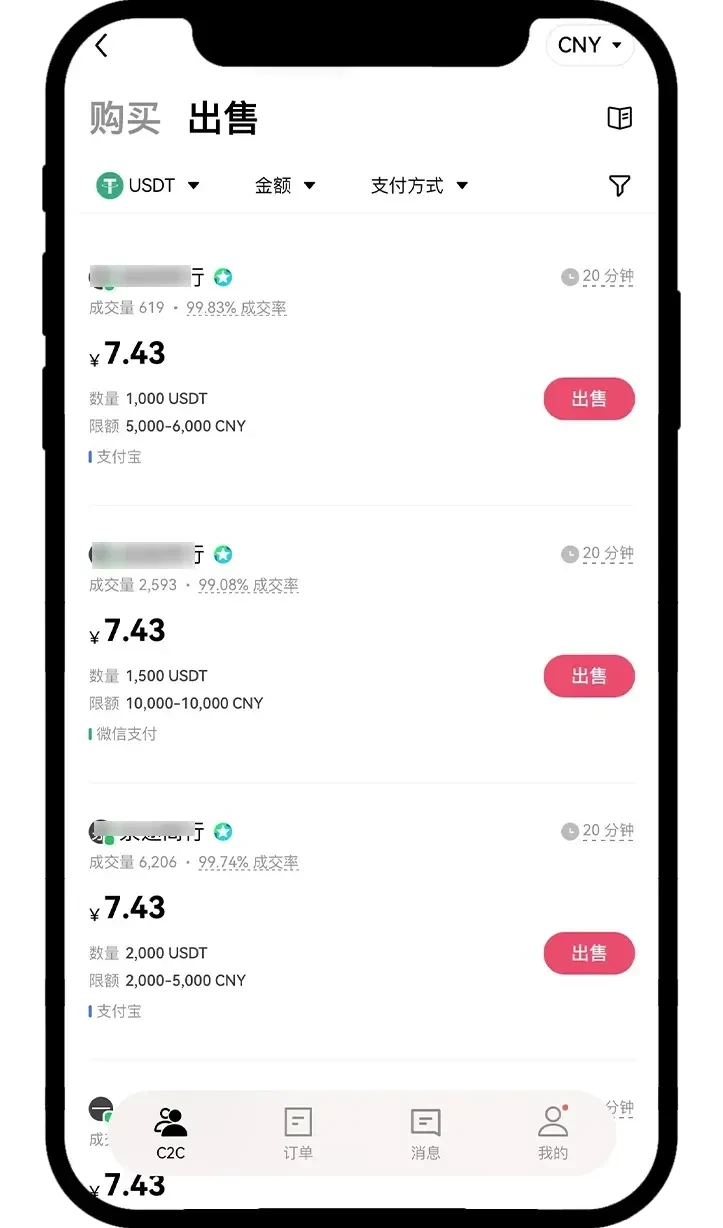 稳定币是什么？如何购买/出售USDT稳定币？